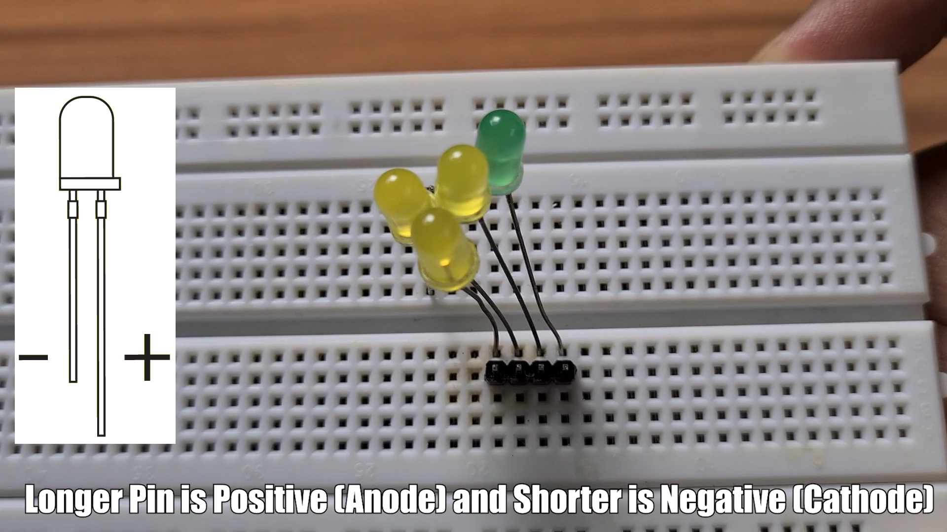 LED Long Pin is positive and short is negative
