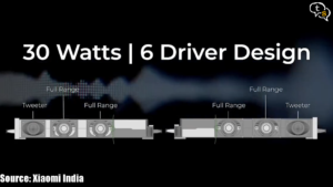 MiTV Q1 QLED TV 6 speakers 30 W